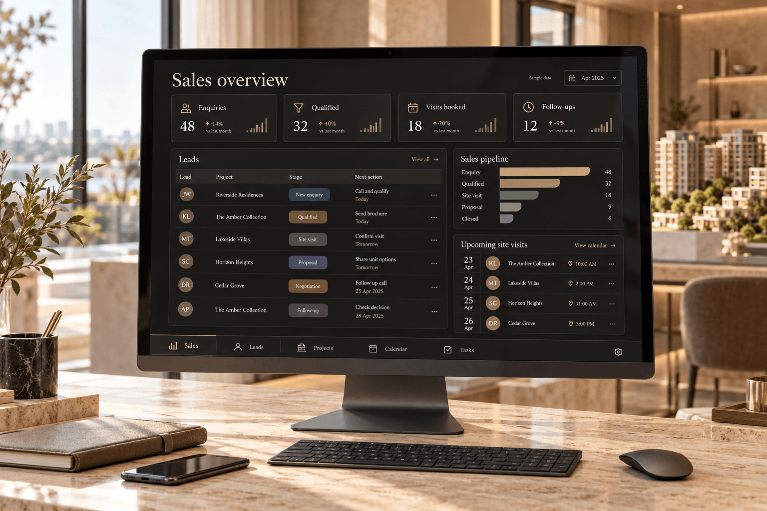 A clearer view of sales — illustrative mockup